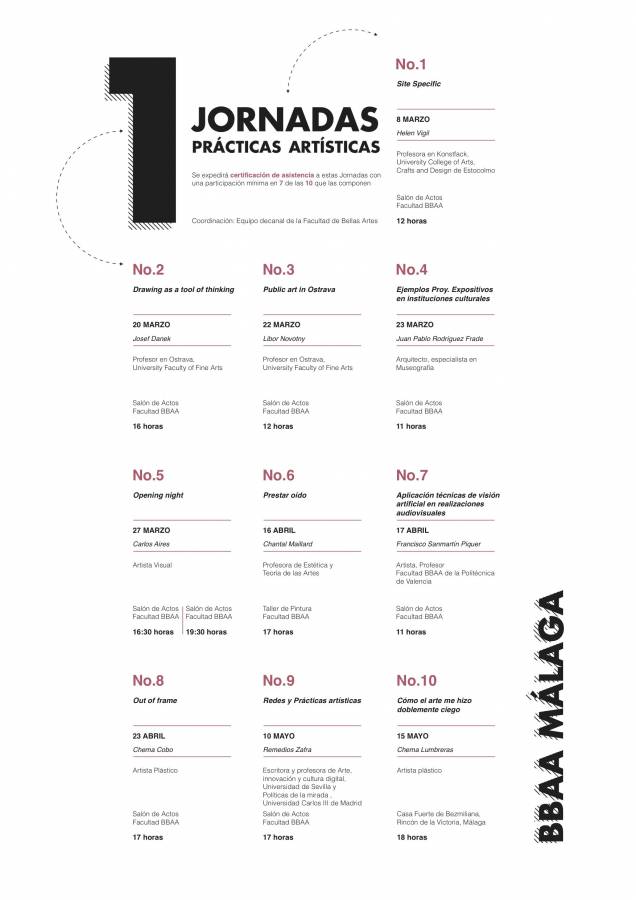 1as JORNADAS SOBRE PRÁCTICAS ARTÍSTICAS organizadas por la Facultad de Bellas Artes de Málaga