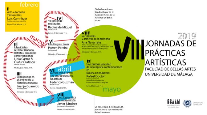 VIII JORNADAS PRÁCTICAS ARTÍSTICAS FACULTAD DE BB.AA. MÁLAGA. 2019